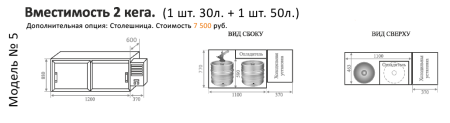 модель 5